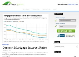 How mymortgageinsider.com looks like on a tablet such as an iPad.
