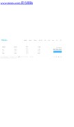 How mzres.com looks like on a mobile device such as an iPhone.