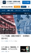 How nikkei.com looks like on a mobile device such as an iPhone.