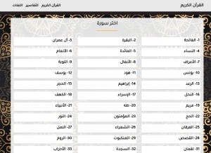 How noble-quran.great-site.net looks like on a tablet such as an iPad.