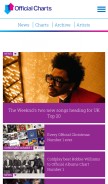 How officialcharts.com looks like on a mobile device such as an iPhone.