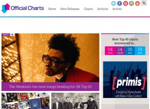How officialcharts.com looks like on a tablet such as an iPad.