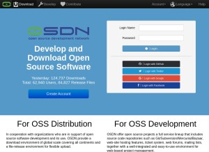 How osdn.net looks like on a tablet such as an iPad.