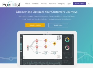 How pointillist.com looks like on a tablet such as an iPad.