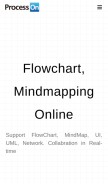 How processon.com looks like on a mobile device such as an iPhone.