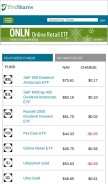 How proshares.com looks like on a mobile device such as an iPhone.