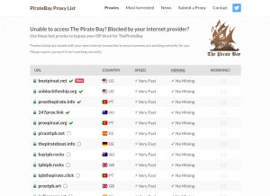 How proxunblocked.nl looks like on a tablet such as an iPad.