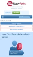 How readyratios.com looks like on a mobile device such as an iPhone.
