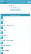 How rightdiagnosis.com looks like on a mobile device such as an iPhone.