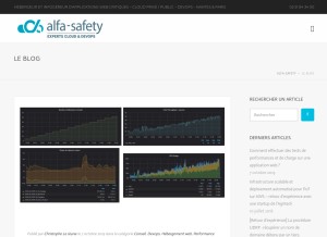 How safetyhost.net looks like on a tablet such as an iPad.