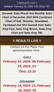 How sattabazarlive.com looks like on a mobile device such as an iPhone.