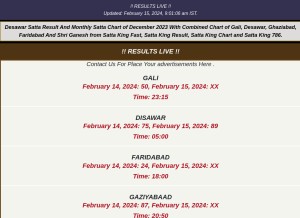 How sattabazarlive.com looks like on a tablet such as an iPad.