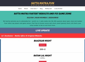 How sattamatka.fun looks like on a tablet such as an iPad.