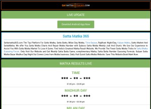 How sattamatka365.com looks like on a tablet such as an iPad.