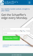 How schaeffersresearch.com looks like on a mobile device such as an iPhone.