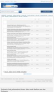 How schweizjob.com looks like on a mobile device such as an iPhone.