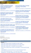 How securityfocus.com looks like on a mobile device such as an iPhone.