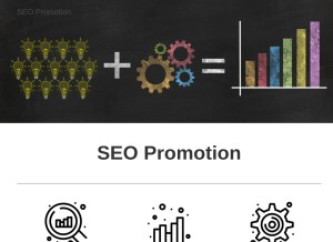 How seo-promotion.com.ua looks like on a tablet such as an iPad.