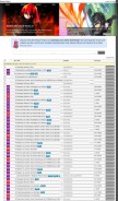 How shanaproject.com looks like on a mobile device such as an iPhone.