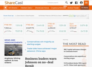 How sharecast.com looks like on a tablet such as an iPad.