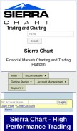 How sierrachart.com looks like on a mobile device such as an iPhone.