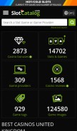How slotcatalog.com looks like on a mobile device such as an iPhone.
