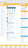 How softwaresea.com looks like on a mobile device such as an iPhone.