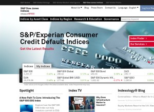 How spindices.com looks like on a tablet such as an iPad.