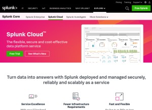 How splunkcloud.com looks like on a tablet such as an iPad.