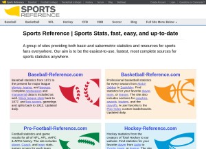 How sports-reference.com looks like on a tablet such as an iPad.