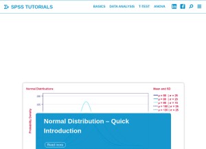 How spss-tutorials.com looks like on a tablet such as an iPad.