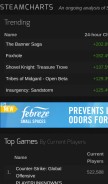 How steamcharts.com looks like on a mobile device such as an iPhone.