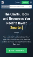 How stockcharts.com looks like on a mobile device such as an iPhone.