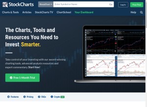 How stockcharts.com looks like on a tablet such as an iPad.