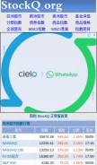 How stockq.org looks like on a mobile device such as an iPhone.