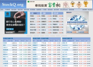 How stockq.org looks like on a tablet such as an iPad.