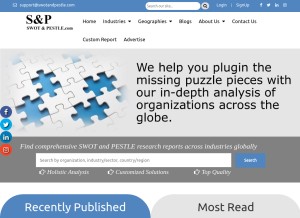 How swotandpestle.com looks like on a tablet such as an iPad.