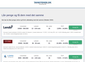 How tankpenge.dk looks like on a tablet such as an iPad.