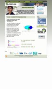 How tekops.com looks like on a mobile device such as an iPhone.