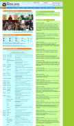 How thefutoncritic.com looks like on a mobile device such as an iPhone.