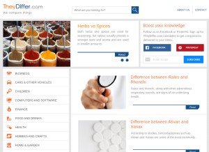 How theydiffer.com looks like on a tablet such as an iPad.