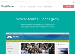 How thoughtfarmer.com looks like on a tablet such as an iPad.