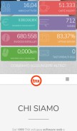 How tnx.it looks like on a mobile device such as an iPhone.