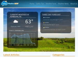 How todaysweathernow.com looks like on a tablet such as an iPad.