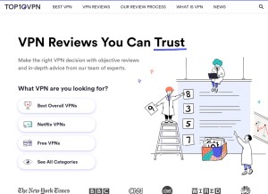 How top10vpn.com looks like on a tablet such as an iPad.