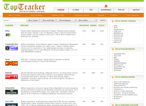 How toptracker.ru looks like on a tablet such as an iPad.