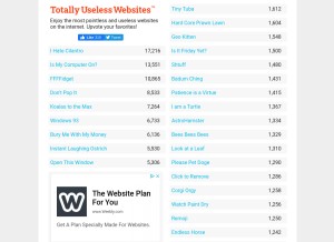 How totallyuselesswebsites.com looks like on a tablet such as an iPad.