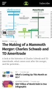 How visualcapitalist.com looks like on a mobile device such as an iPhone.