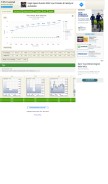 How vixcentral.com looks like on a mobile device such as an iPhone.