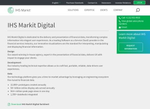 How wallst.com looks like on a tablet such as an iPad.